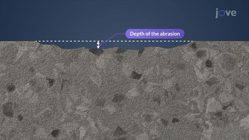 Abrasion Resistance of Concrete