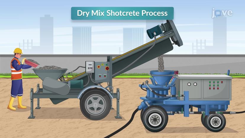 Shotcrete