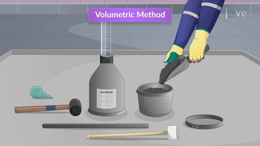 Measurement of Air Content in Concrete