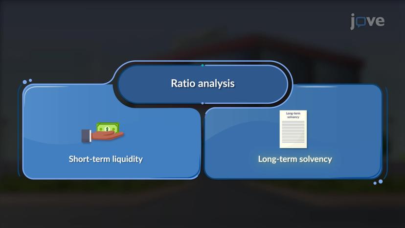 Importance of Ratio Analysis