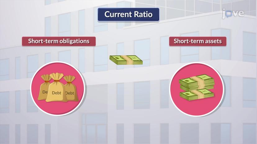 Liquidity Ratios: Current Ratio