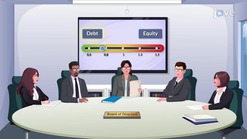 Solvency Ratios: Debt to Equity Ratio