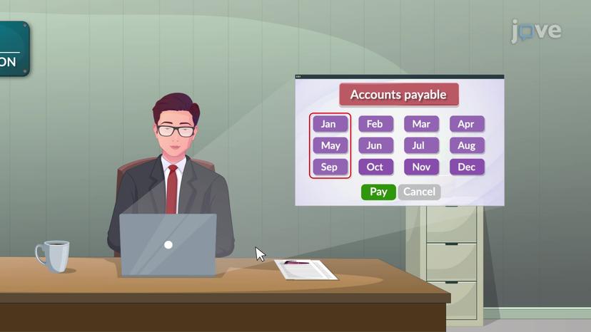 Activity Ratios: Accounts Payable Turnover Ratio