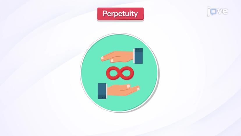 Perpetuity