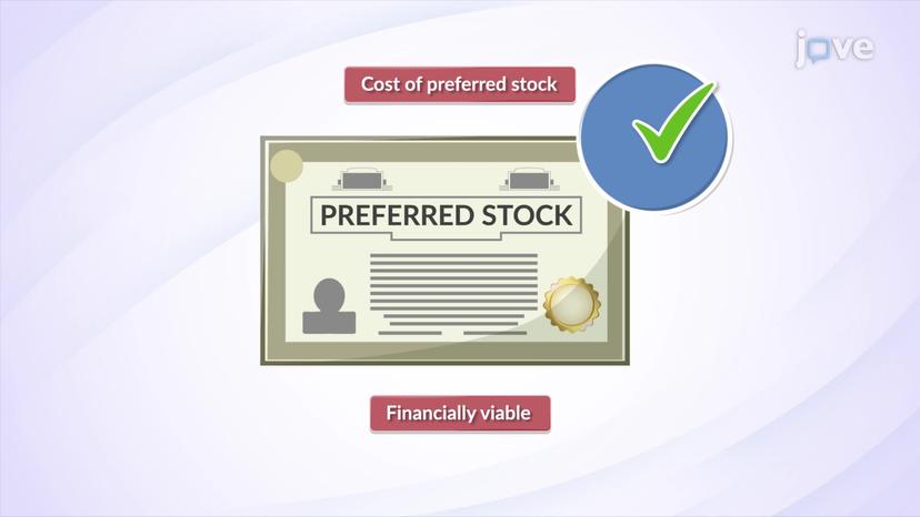 Cost of Preferred Stock