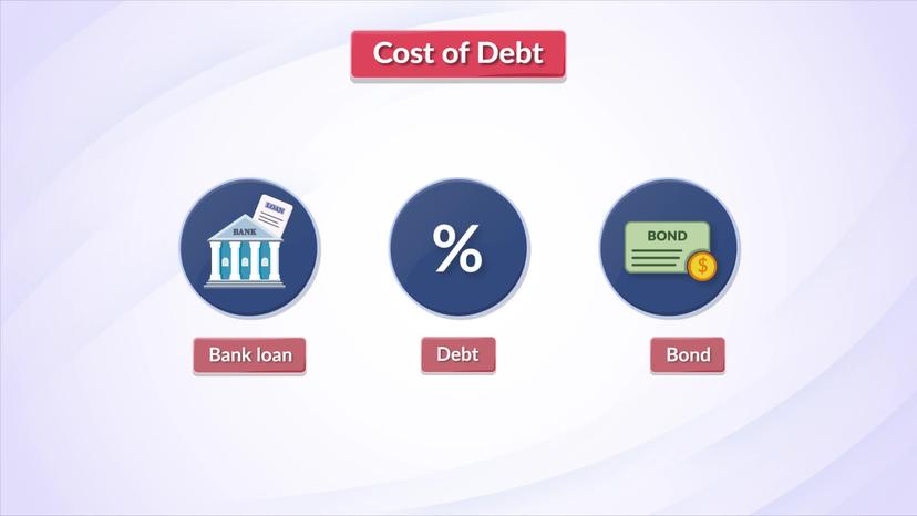 Calculating Cost of Debt