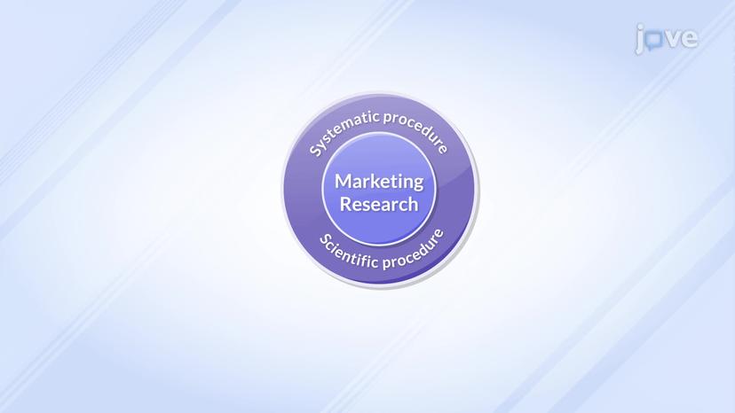 Introduction to Market Research