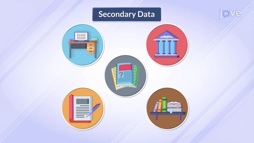 Secondary Data Collection Methods