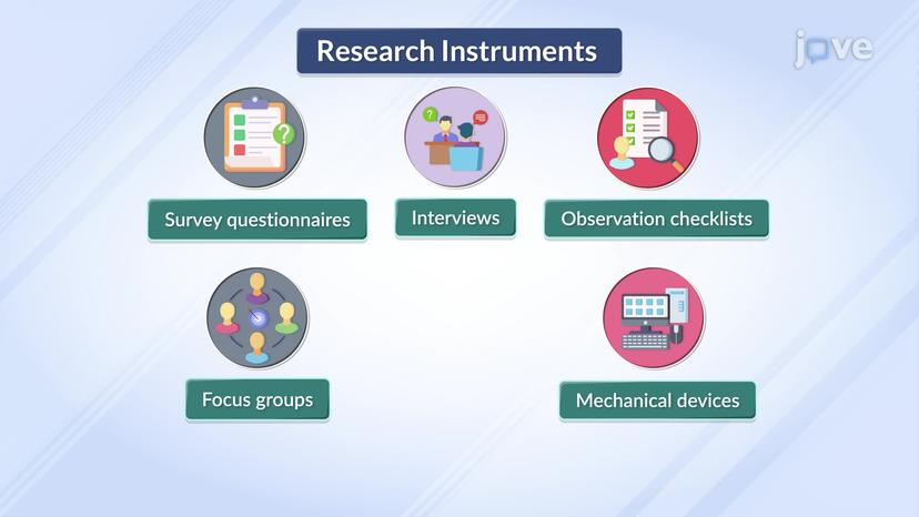 Research Instruments