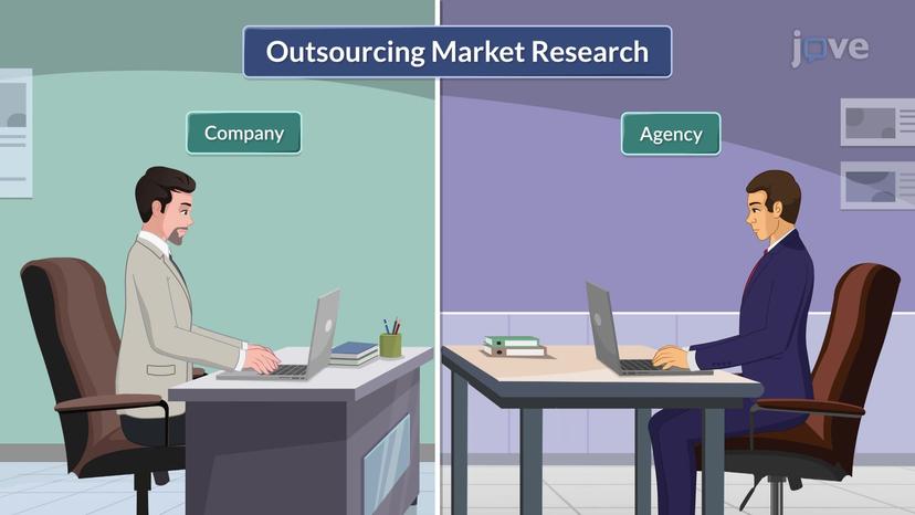 Outsourcing Market Research