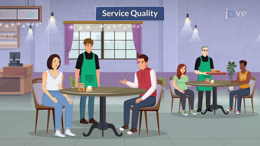 Service Quality