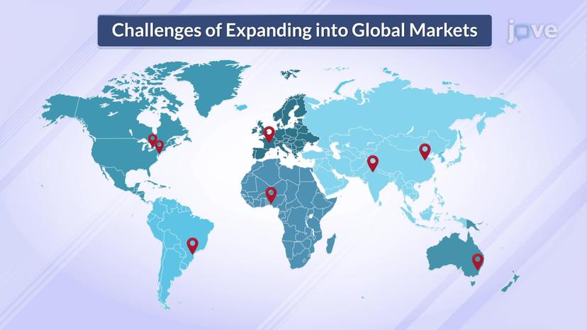 Challenges in Global Marketing