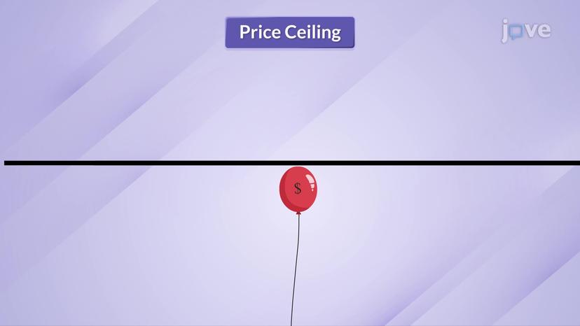 Price Ceiling