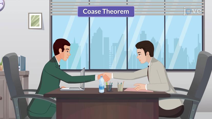 Coase Theorem