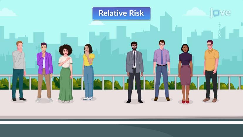 Relative Risk