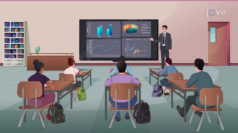 Statistical Software for Data Analysis and Clinical Trials