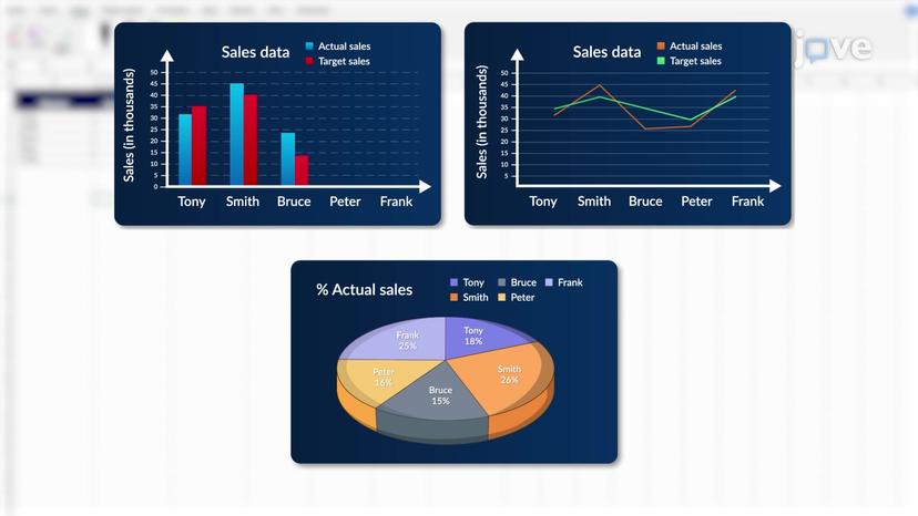 Overview of Microsoft Excel as a Data Analysis Tool