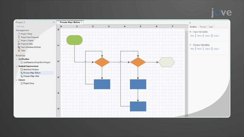 Overview of Minitab