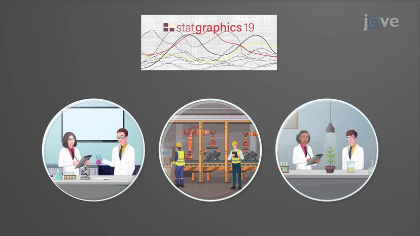 Statgraphics