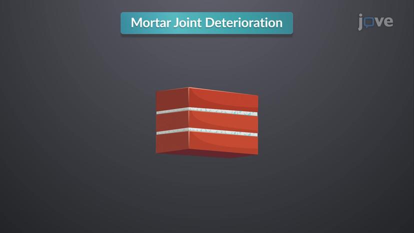 Mortar Joint Deterioration in Masonry