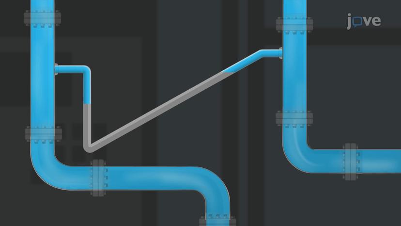 Measurement of Fluid Pressure