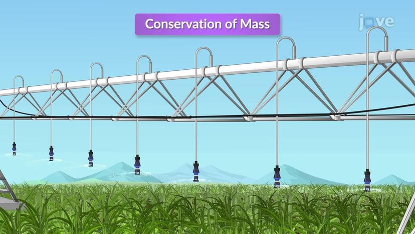 Conservation of Mass in Moving, Nondeforming Control Volume