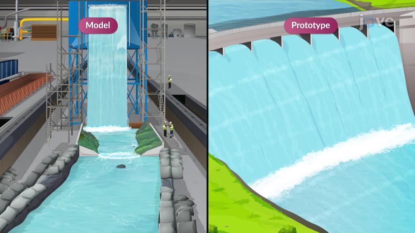 Design Example: Creating a Hydraulic Model of a Dam Spillway