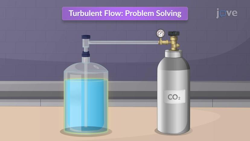 Turbulent Flow: Problem Solving