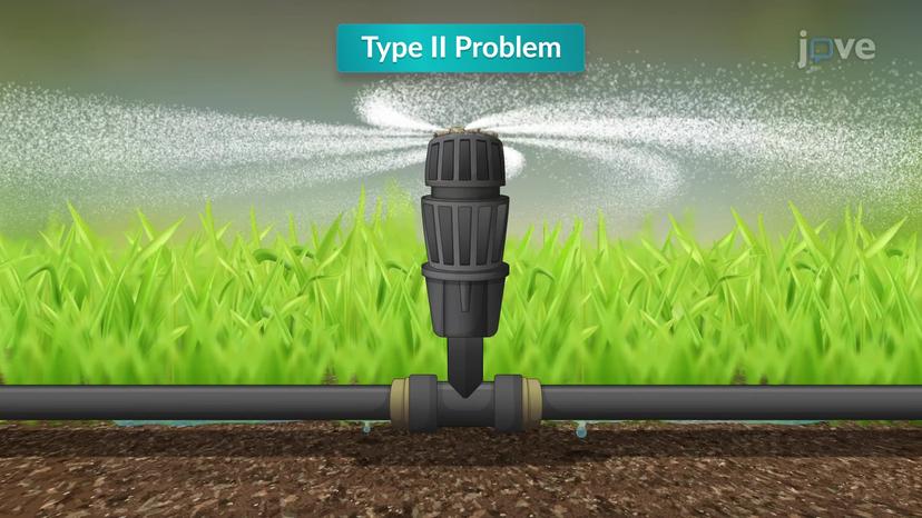 Single Pipe Systems