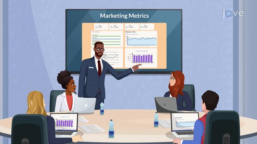 Measuring Marketing Metrics