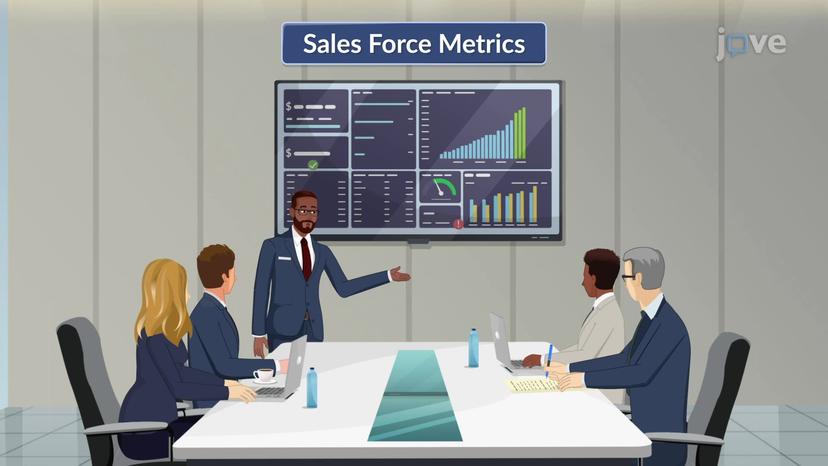 Sales Force Metrics