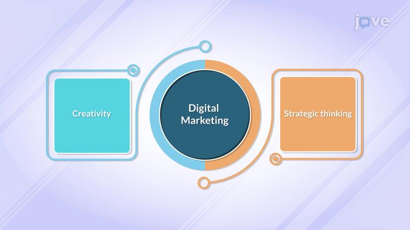 Introduction to Digital Marketing