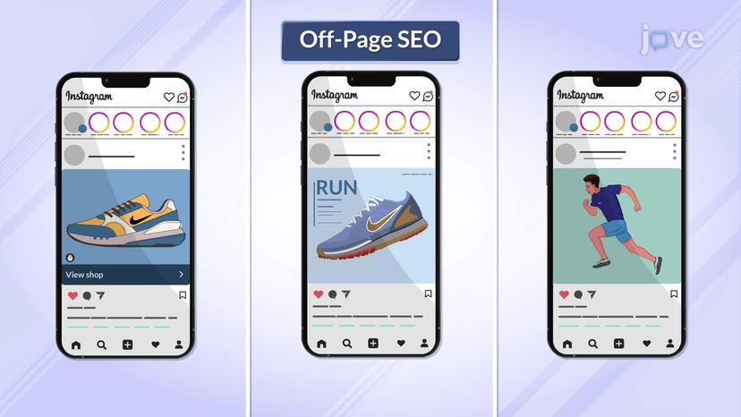 On-page and Off-page SEO Basics