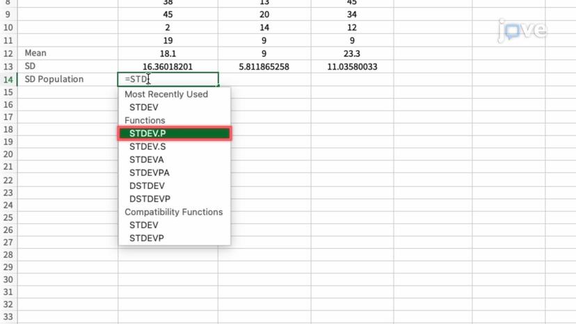 Microsoft Excel: Plotting Mean, SD, and SE