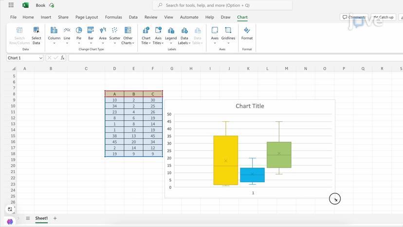 Microsoft Excel: Median, Quartile range, and Box Plots