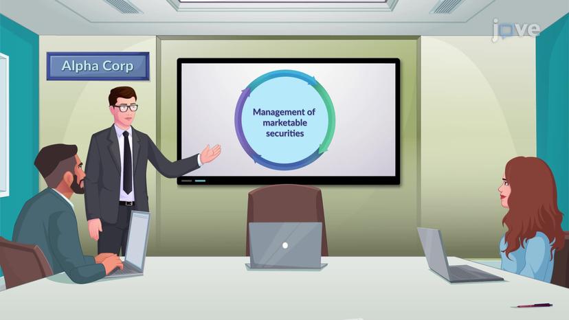 Management of Marketable Securities