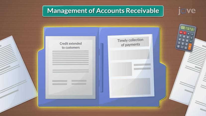 Management of Accounts Receivable