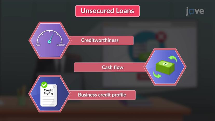 Unsecured Loans