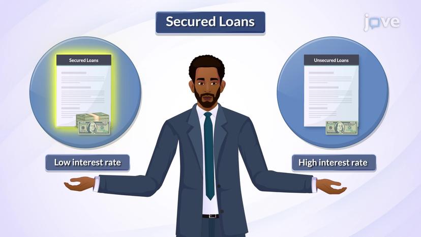 Secured Loans