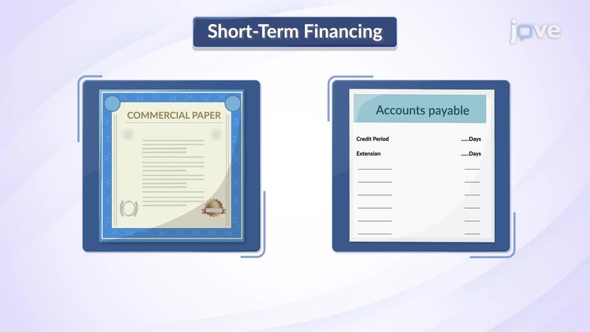 Other Sources of Short-term Financing