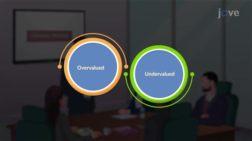 Common Stock Valuation