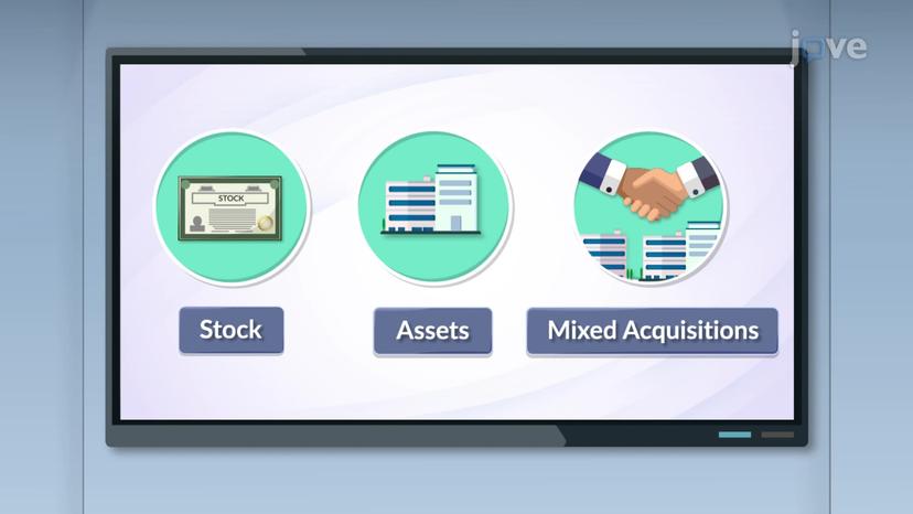 Acquisition of Stock and Assets