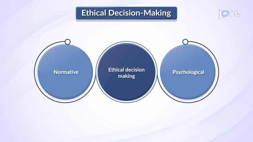 Psychological and Descriptive Understanding of Ethical Decision Making