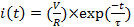 Equation 2