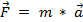 Equation 2