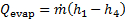 Equation 2