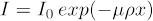 Equation 1