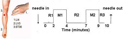 figure-protocol-8853 figure-protocol-8853