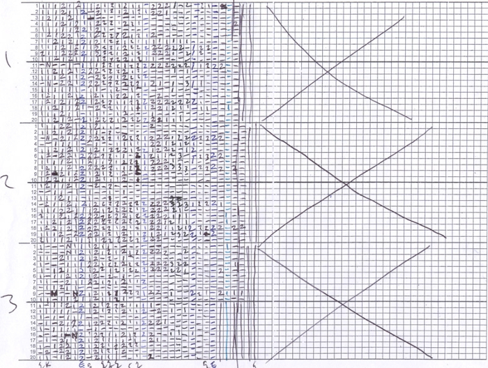 figure-protocol-3720
