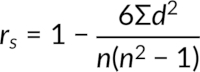 Equation 1